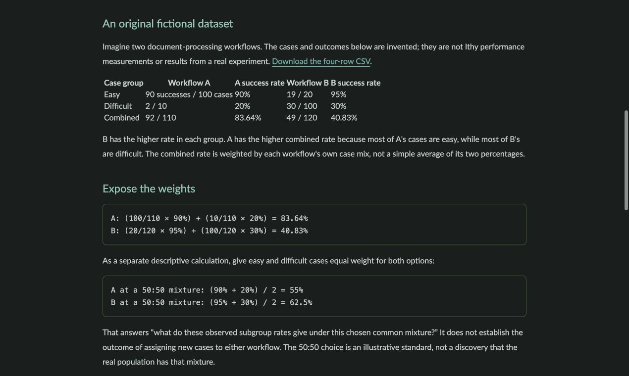 A public Ithy article explains unequal denominators using labeled fictional data and calculations.