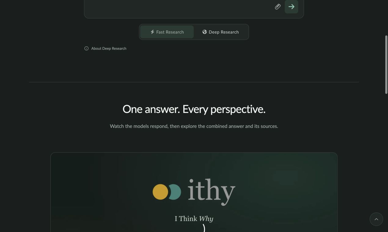 Current Ithy welcome page with a question box and Fast and Deep Research choices.